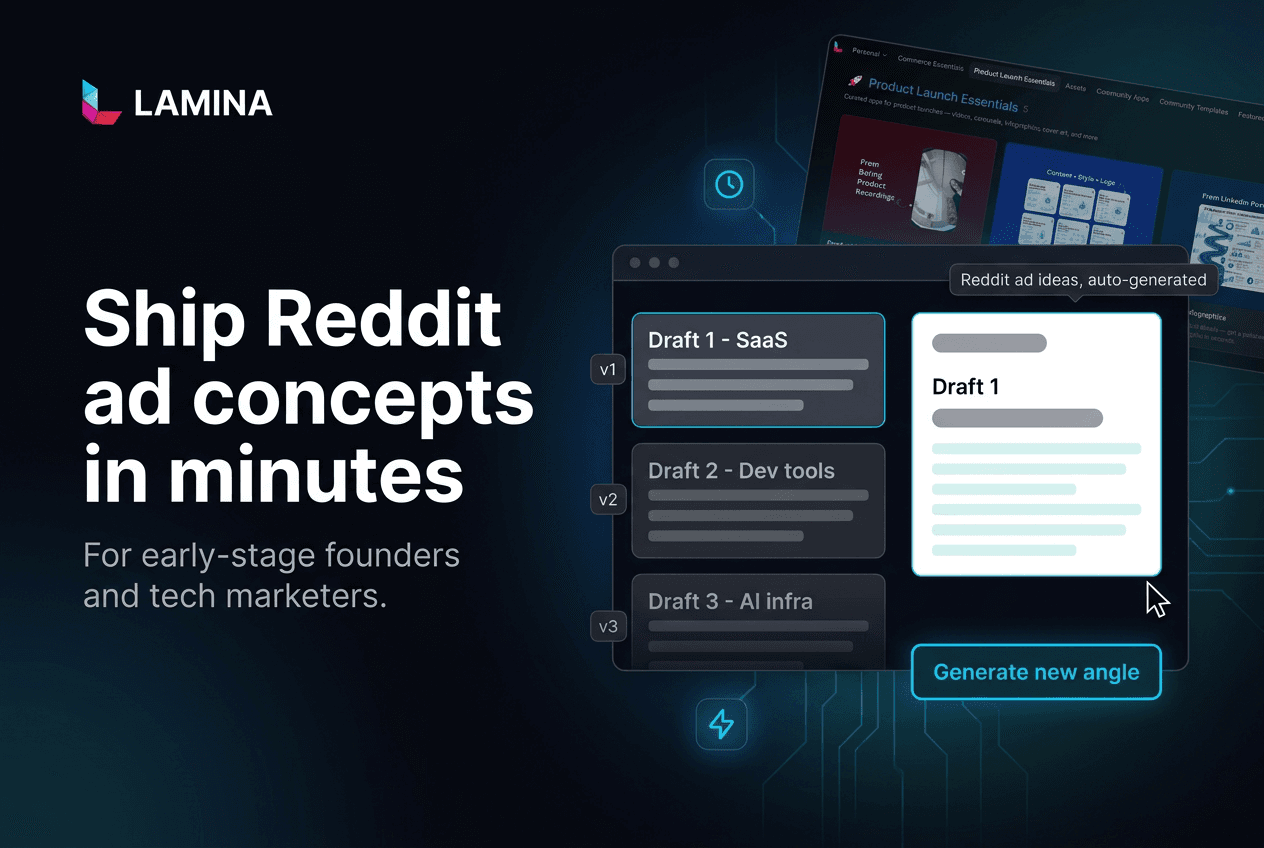 Reddit Ads